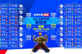 俱乐部票务合作平台的分销与结算常见问题解答，俱乐部门票