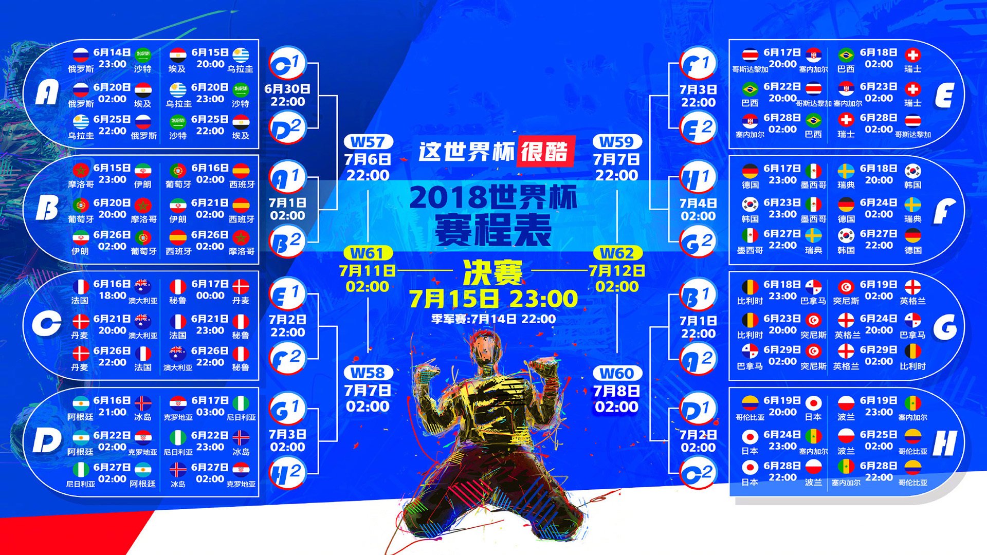 加拿大 2 城市、墨西哥 3 城市、美国 11 城市：16 座主办城进入备战态势。